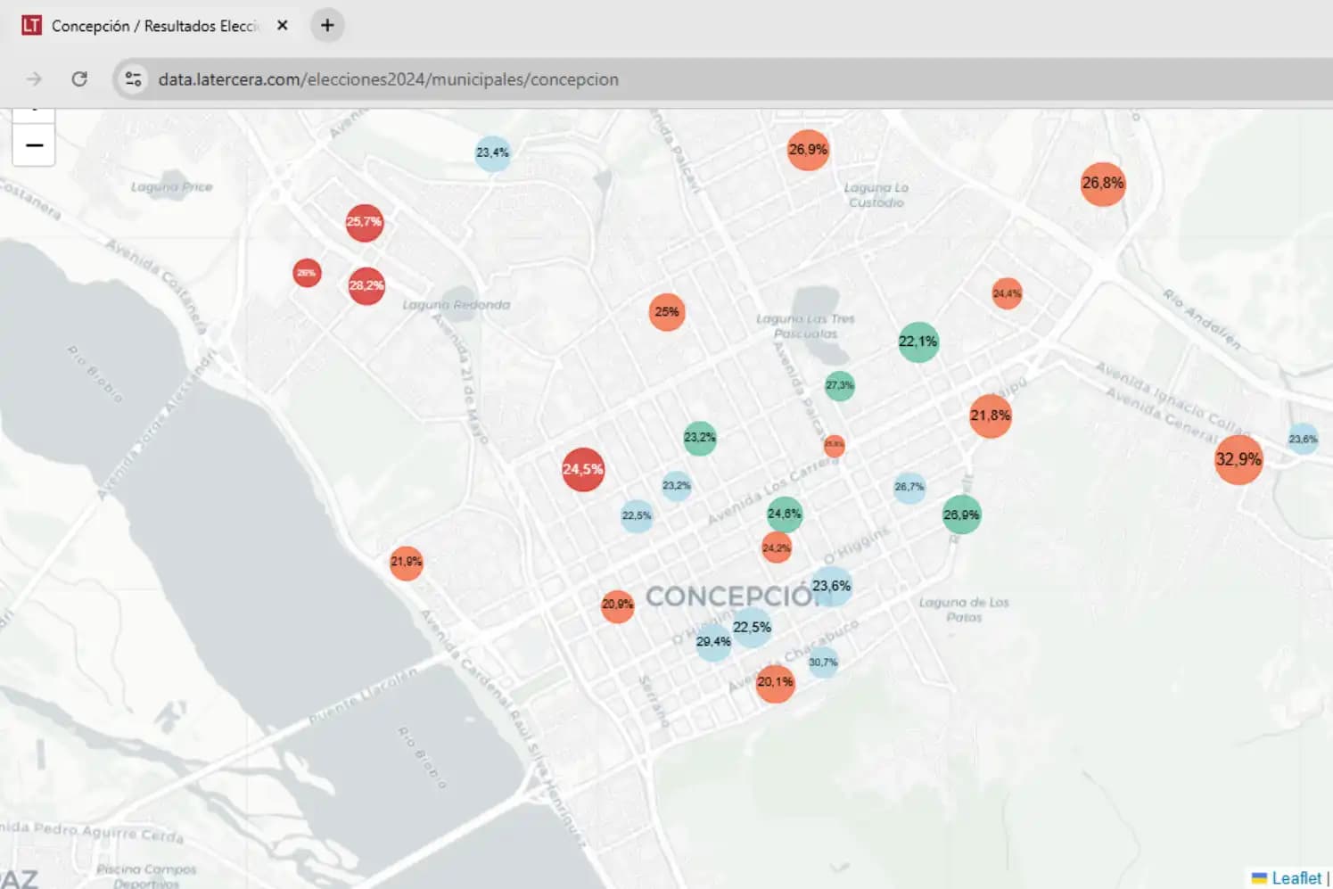 Nuestro primer proyecto: La Tercera